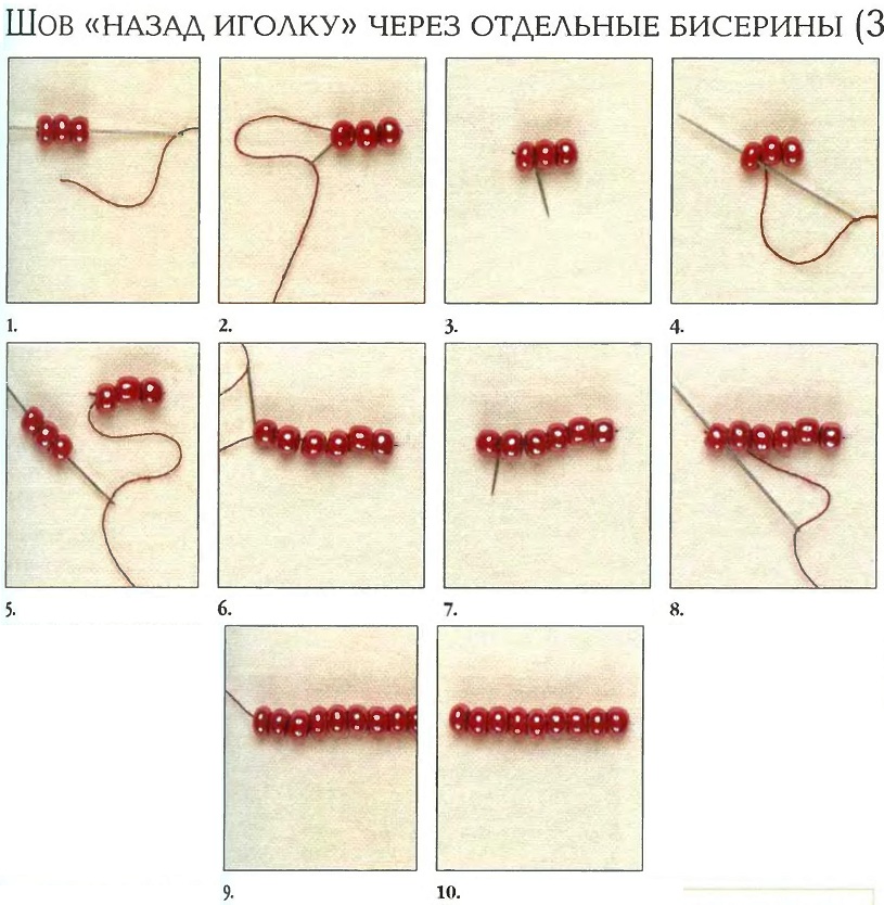 Иголочка схемы вышивок бисером Иголочка схемы вышивок бисером