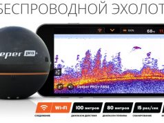 безпроводной эхолот