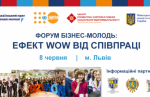 «Бизнес-молодежь: эффект wow от сотрудничества»: регистрация на Форум открыта