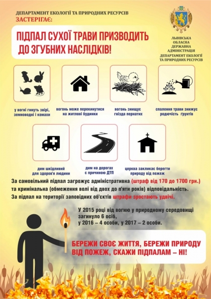 Мешканців Бущини закликають не спалювати сухостою