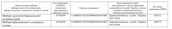 Красненська СТВК оприлюднила реквізити рахунку для внесення грошової застави