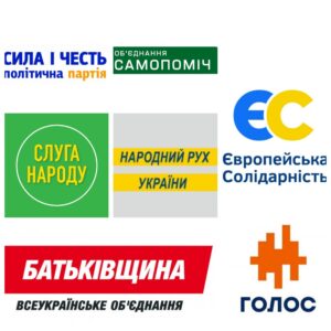 На Бущині в об’єднані громади можуть потрапити сім партій, – соцопитування
