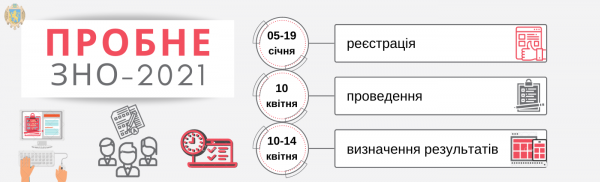 Триває реєстрація на пробне зовнішнє незалежне зовнішнє оцінювання 2021