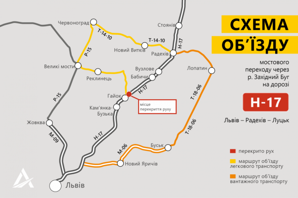 На автодорозі Н-17 через ремонт моста поблизу села Гайок обмежать рух транспорту 