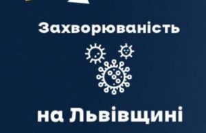 Станом на 25 грудня на Львівщині зафіксували 375 нових випадків Covid-19 та госпіталізували 106 осіб