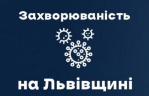 По состоянию на 23 декабря во Львовской области зафиксировали 417 новых случаев Covid-19