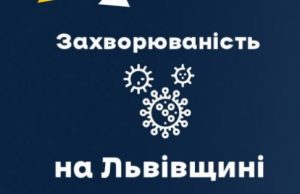Станом на 14 січня на Львівщині зафіксували 1001 новий випадок Covid-19