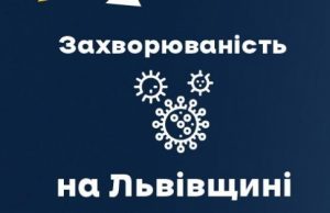 Станом на 20 січня на Львівщині зафіксували 1440 нових випадків Covid-19
