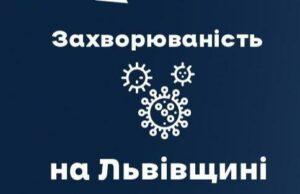 Станом на 13 лютого на Львівщині зафіксували 1195 нових випадків Covid-19