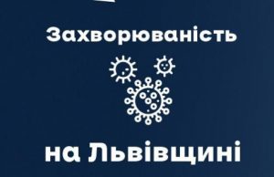 Станом на 8 лютого на Львівщині зафіксували 2336 нових випадків Covid-19 та госпіталізували 222 особи