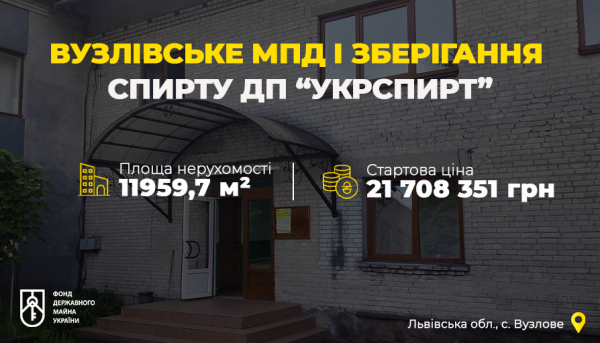 25 лютого відбудеться аукціон з приватизації майна Вузлівського спиртзаводу
