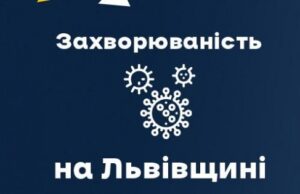Станом на 16 лютого на Львівщині зафіксували 919 нових випадків Covid-19