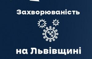 По состоянию на 14 февраля во Львовской области зафиксировали 736 новых случаев Covid-19