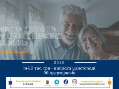 У листопаді 96 мешканців Дрогобича отримали фінансову підтримку