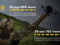 Львівщина фінансує виготовлення безпілотників для військових