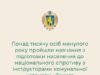 У 2025 році «Захист Львівщини» провів навчання для понад тисячі громадян