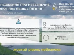 Попередження про гідрологічне явище у Львівській і Волинській областях
