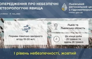 На Львівщині попереджають про сильний північно-західний вітер