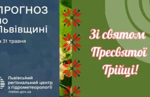 Погода на Львівщині: короткочасні дощі та грози