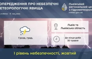 На Львівщині до кінця доби 30 травня очікують грози та град
