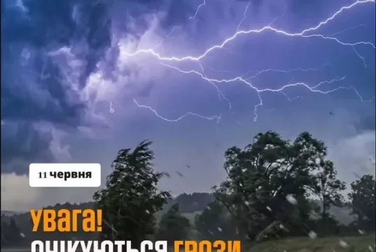 11 червня на Львівщині очікують грози, шквали та град