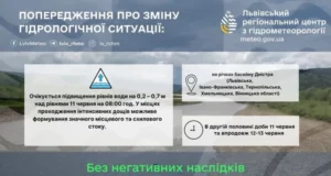 На річках басейну Дністра очікують підвищення рівня води