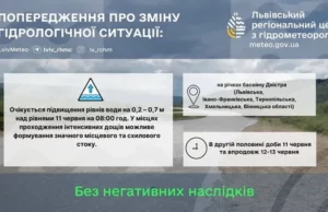 На річках басейну Дністра очікують підвищення рівня води