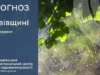 На Львівщині очікують короткочасні дощі та грози