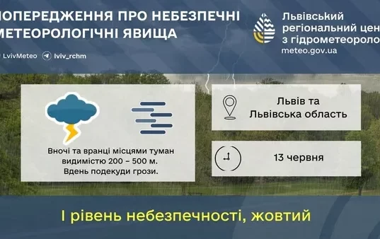 На Львівщині 13 червня очікують туман і грози