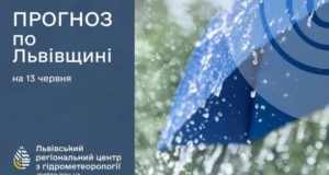 Прогноз погоди на Львівщині: хмарно з проясненнями та можливими грозами
