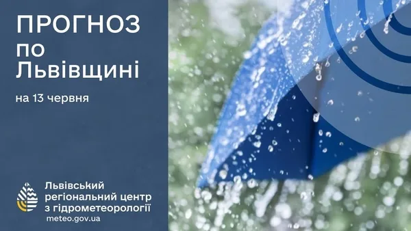 image Прогноз погоди на Львівщині: хмарно з проясненнями та можливими грозами