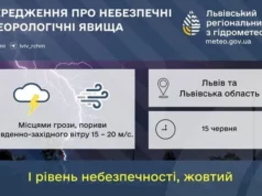 (Українська) На Львівщині 15 червня очікують грози та посилення вітру На Львівщині 15 червня очікують грози та посилення вітру