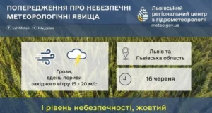 На Львівщині 16 червня очікують грози та сильний вітер