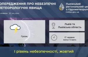 17 червня на Львівщині прогнозують грози першого рівня небезпеки 17 червня на Львівщині прогнозують грози першого рівня небезпеки