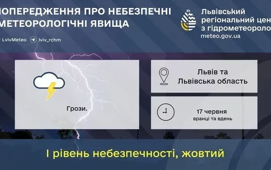 17 червня на Львівщині прогнозують грози першого рівня небезпеки
