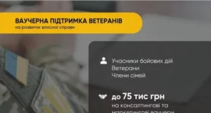 Оголосили конкурс ваучерів для бізнесу ветеранів та їхніх родин