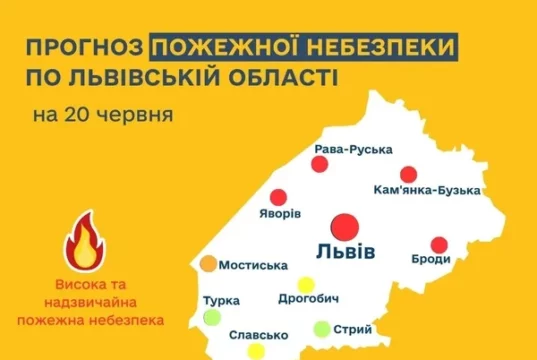 Пожежна небезпека 20 червня: надзвичайний 5-й клас