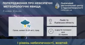22 червня на Львівщині очікують грози, град і шквали вітру