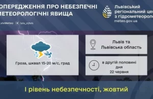 22 червня на Львівщині очікують грози, град і шквали вітру