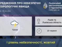 23 червня на Львівщині та у Львові очікують грози