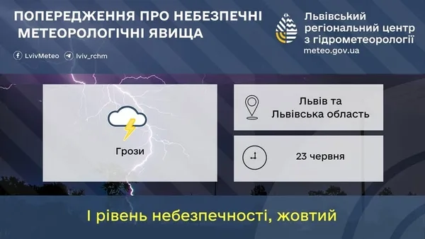 image 23 червня на Львівщині та у Львові очікують грози