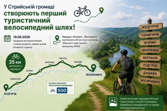 У Стрийській громаді створюють туристичний велошлях «Розгірче – Йосиповичі»