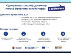 Одноразову допомогу захисникам можна оформити онлайн через е-приймальню Шептицької міської ради