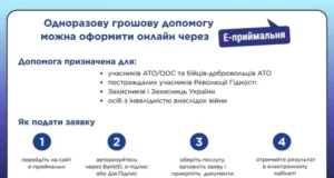 Одноразову допомогу захисникам можна оформити онлайн через е-приймальню Шептицької міської ради