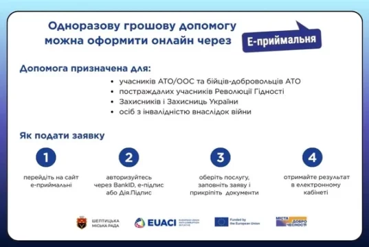 Одноразову допомогу захисникам можна оформити онлайн через е-приймальню Шептицької міської ради