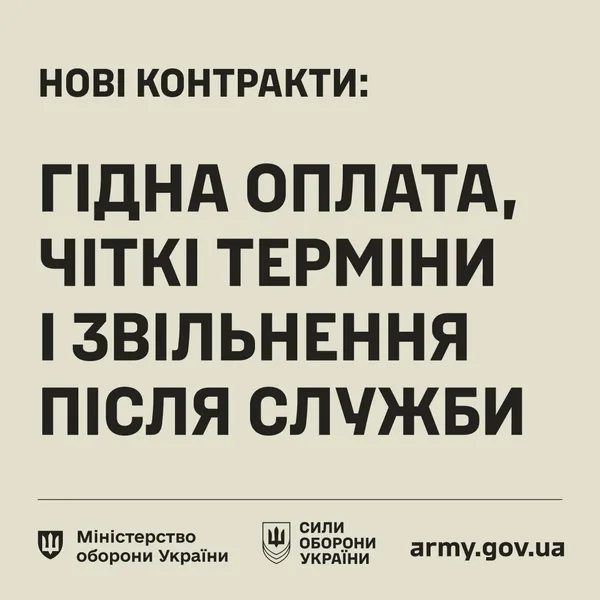 Міноборони запроваджує нові контракти на 14 і 24 місяці з підвищеними виплатами
