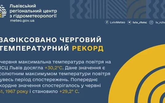 У Львові 25 червня зафіксували новий температурний рекорд