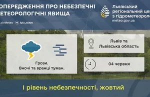 На Львівщині попередили про туман уночі та вранці 4 червня