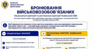 Оновлено критерії бронювання для агровиробників Львівщини