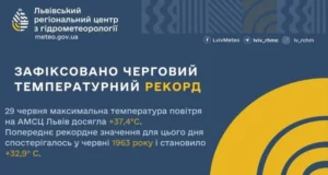 У Львові 29 червня зафіксували новий температурний рекорд +37,4°С
